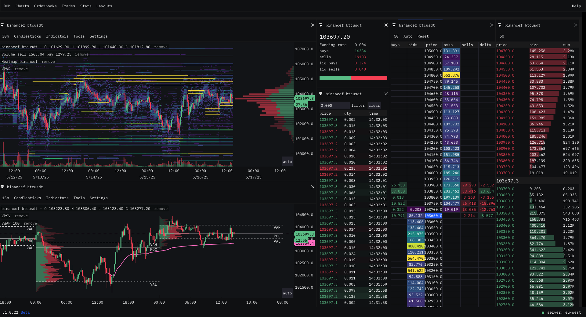 Market Monkey Trading Platform
